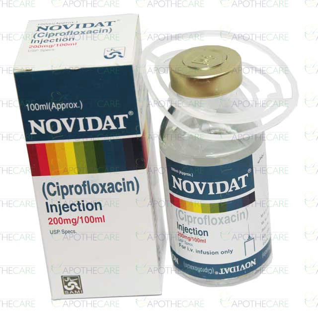 Ciprofloxacin 200mg Price