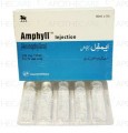 Amphyll Inj 250mg 5Ampx10ml
